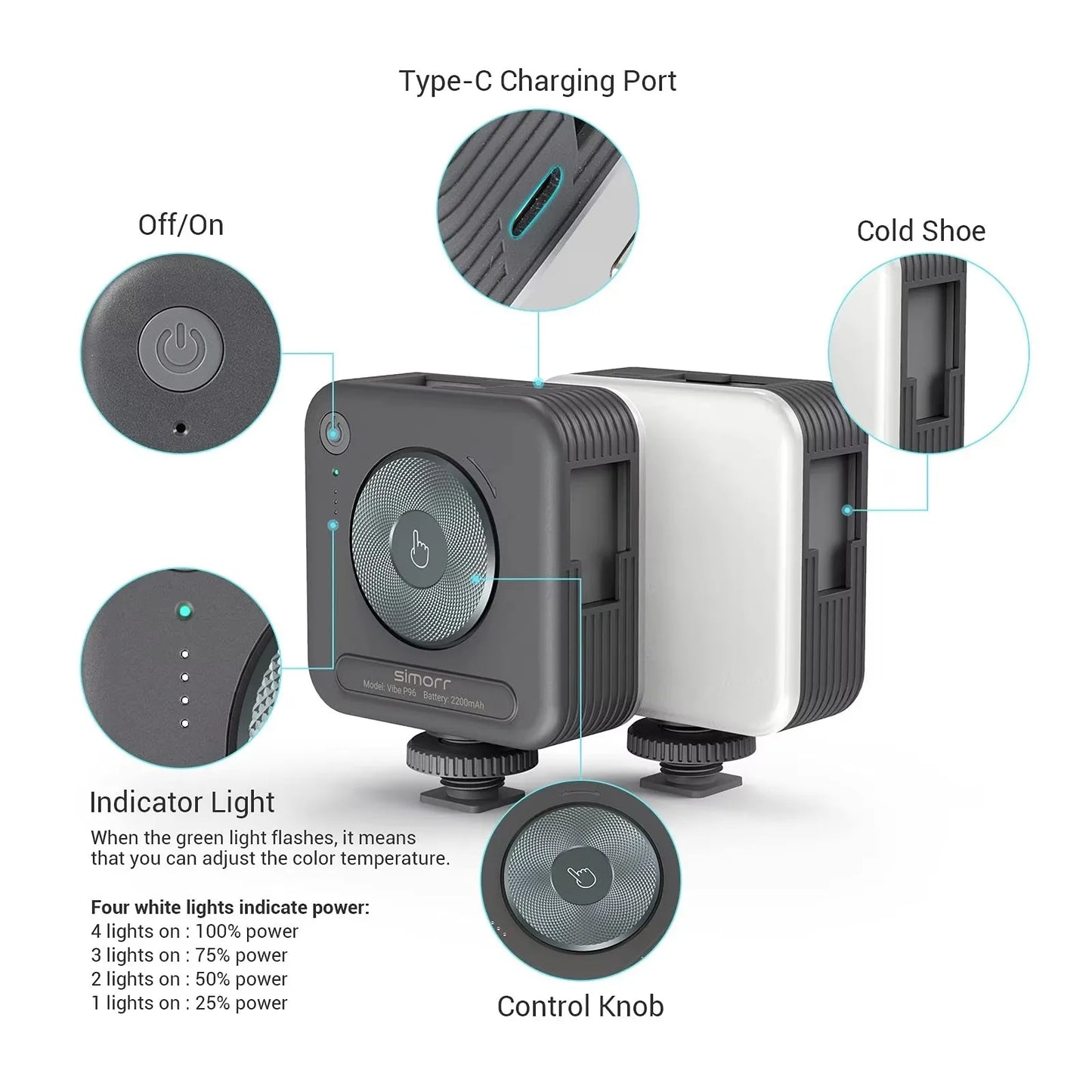 P96 Camera Light by SmallRig